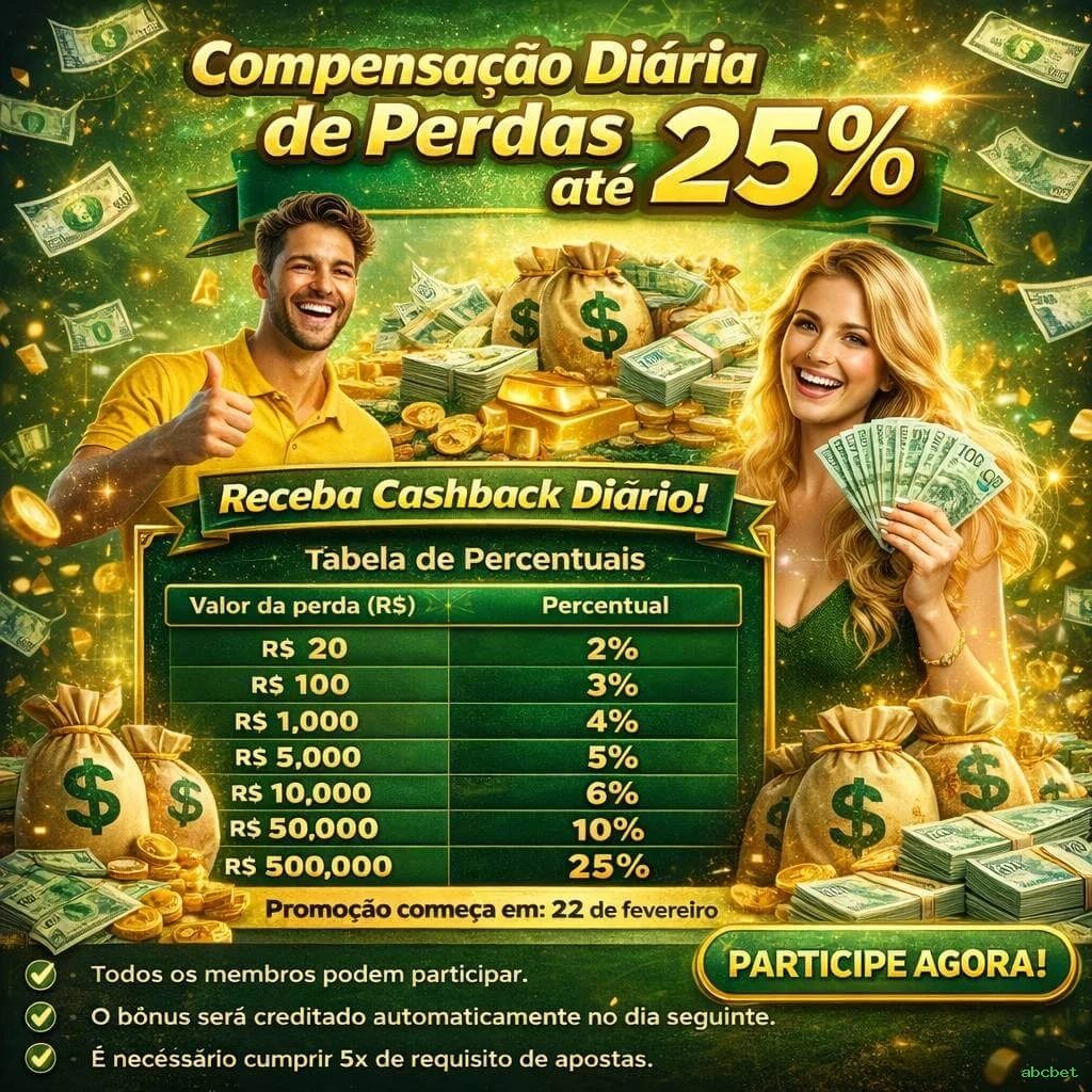Níveis VIP